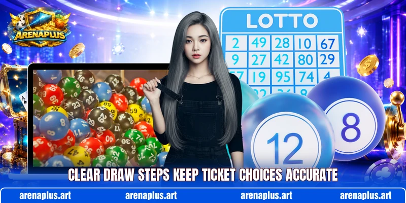 Clear draw steps keep ticket choices accurate