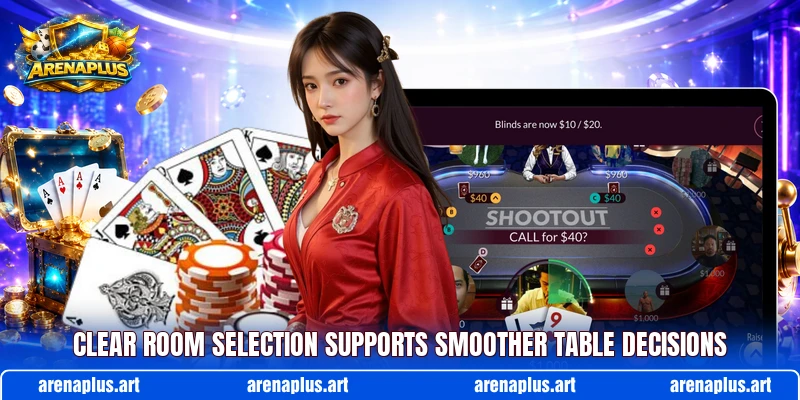 Clear room selection supports smoother table decisions