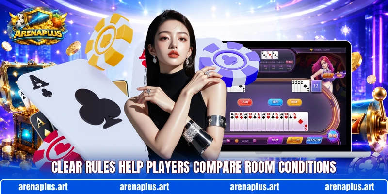Clear rules help players compare room conditions