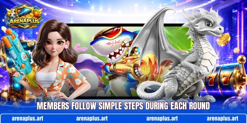 Members follow simple steps during each round