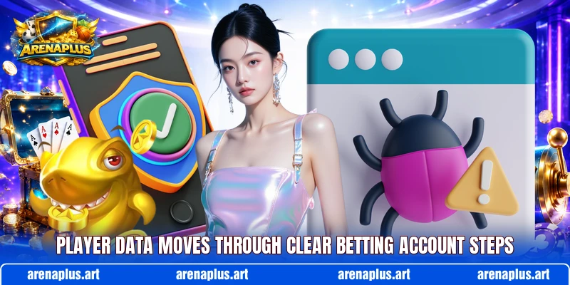 Player data moves through clear betting account steps
