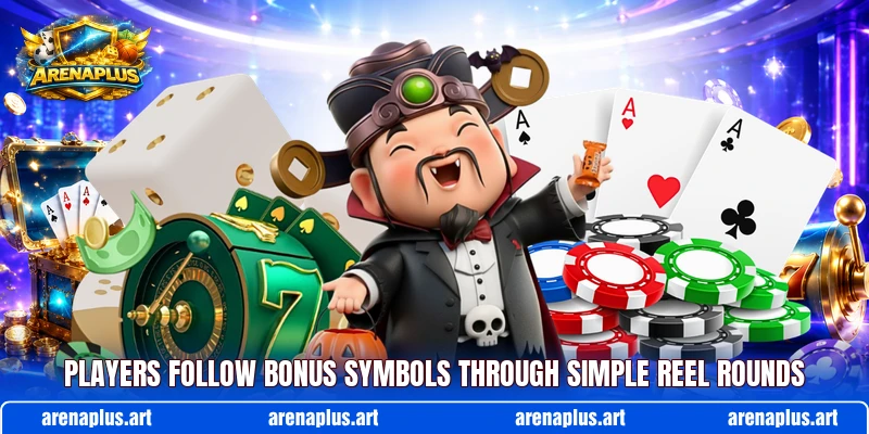 Players follow bonus symbols through simple reel rounds