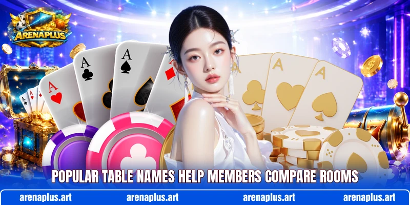 Popular table names help members compare rooms